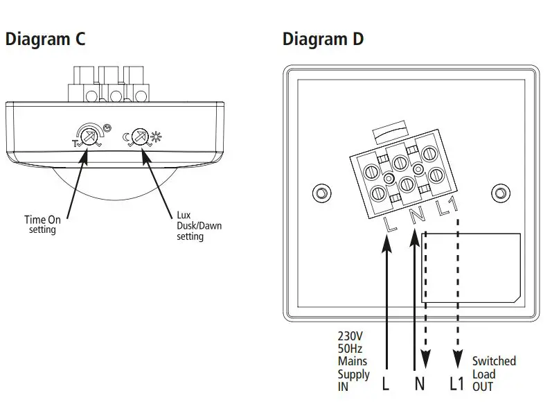 TIMEGUARD 360° Surface Mount Ceiling PIR Light Controller Instruction Manual - Installation Diagram