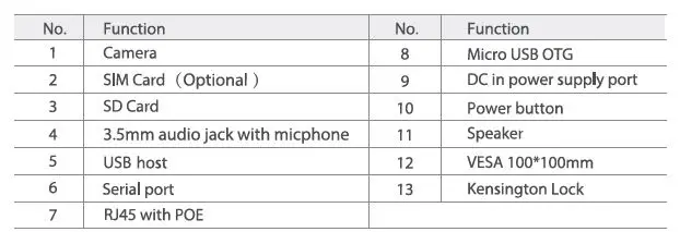 Shenzhen Electron Technology WA1042T Meeting Room Interactive Digital Signag-FIG6