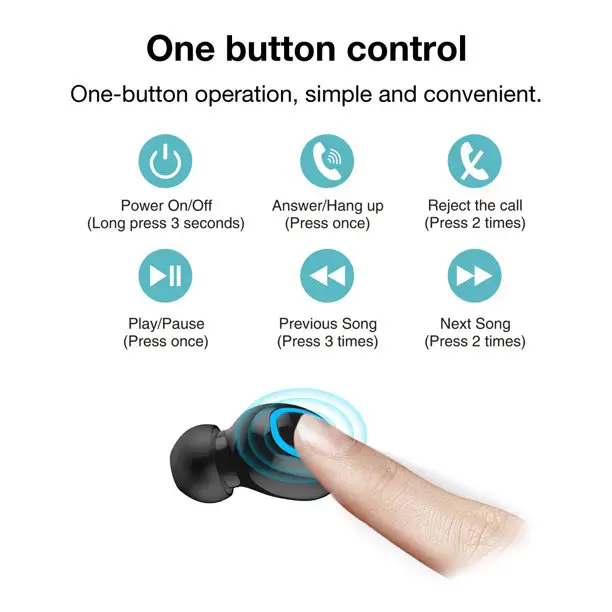 Alpha-=Digital-True-Wireless-Bluetooth-Earbuds-fig-2