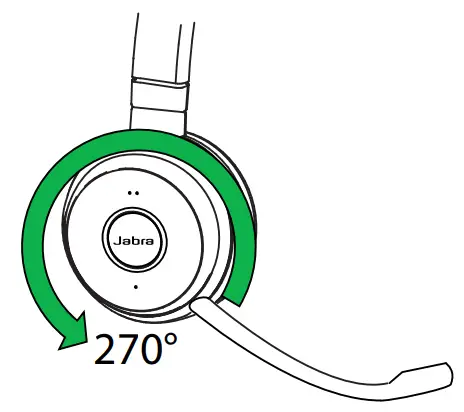 Left or right wearing style
