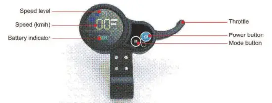 TECHLIFE X6 Electric Scooter Exhibition - figure 1