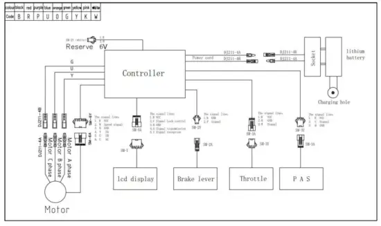 Wiring diagram