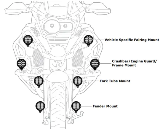 DENALI D3 High Performance LED Fog Light Pod - fig2