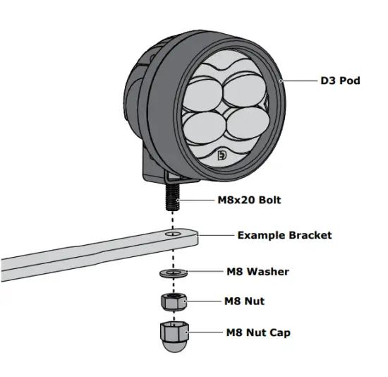 DENALI D3 High Performance LED Fog Light Pod - fig3