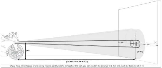 DENALI D3 High Performance LED Fog Light Pod - fig4