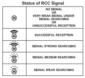 MARATHON CL030025 Jumbo LCD Wall Clock-fig4