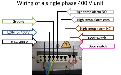SCE-AC2550B460V Air Conditioner 19