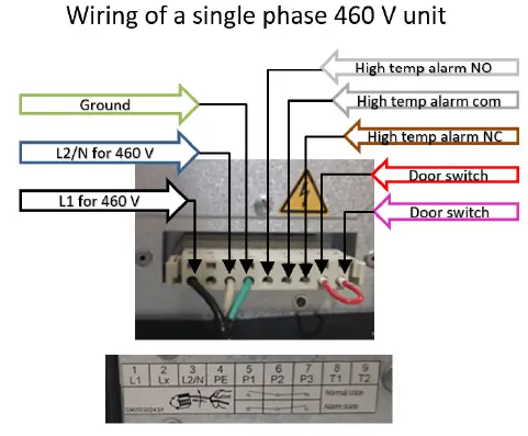 SCE-AC2550B460V Air Conditioner 20