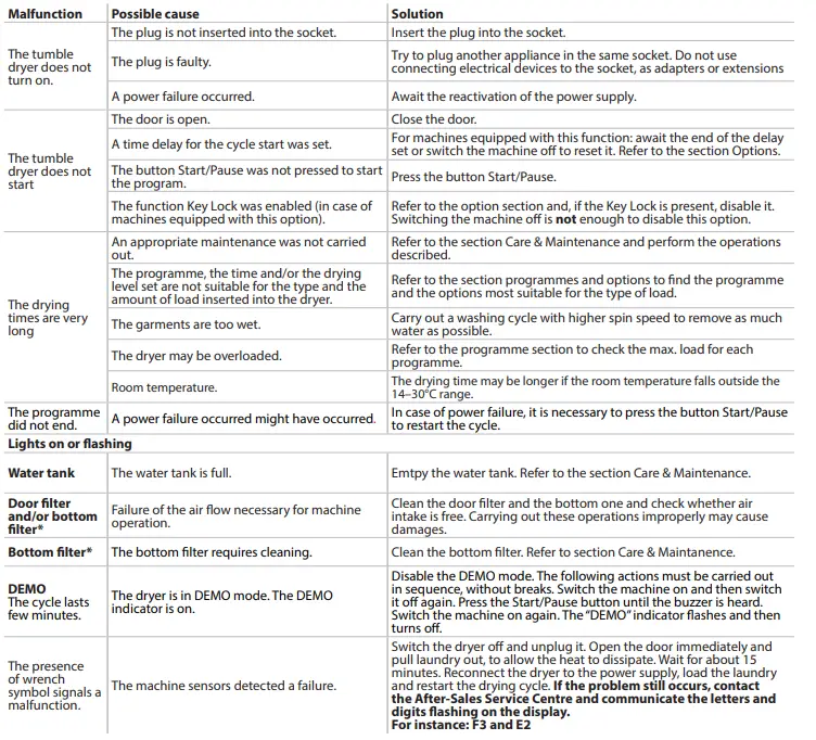 Whirlpool WSTD0442 Front Load Washing Machine 3