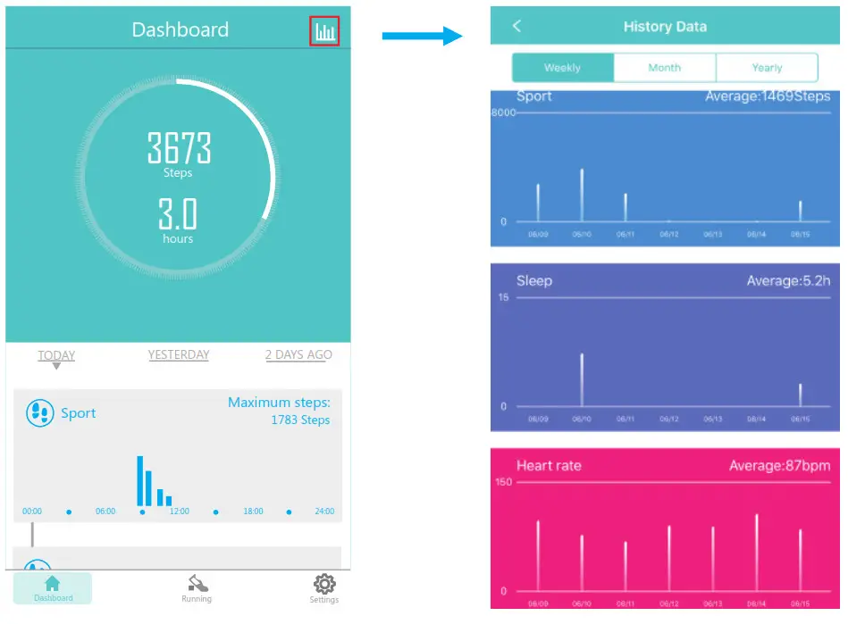 AKASO H Band 2 Fitness Tracker - APP INTERFACE INTRODUCTION