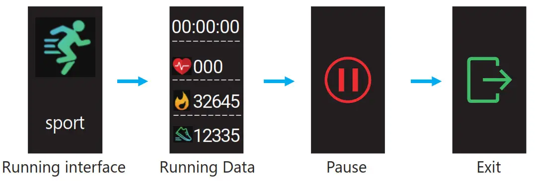 AKASO H Band 2 Fitness Tracker - Running Mode