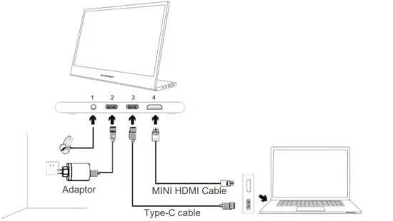 SCHNEIDER SC-16PM1F Portable Display - fig4