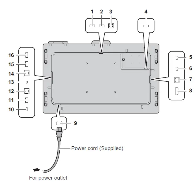 SHARP PN-CD701 Professional LCD Monitor FIG 2