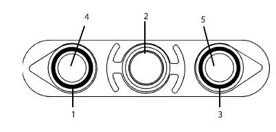 controll the indicator
