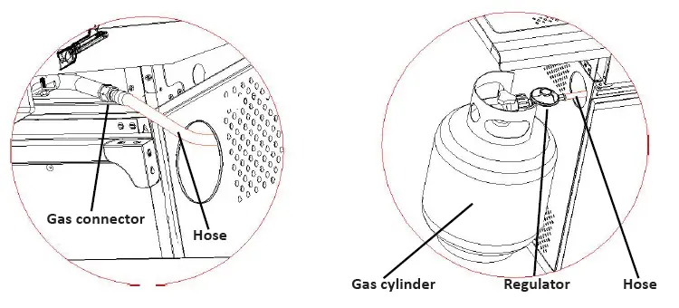 featureBORMANN BBQ4500 Gas BBQ Grill Superb 4+1 Gas Burner fig 1
