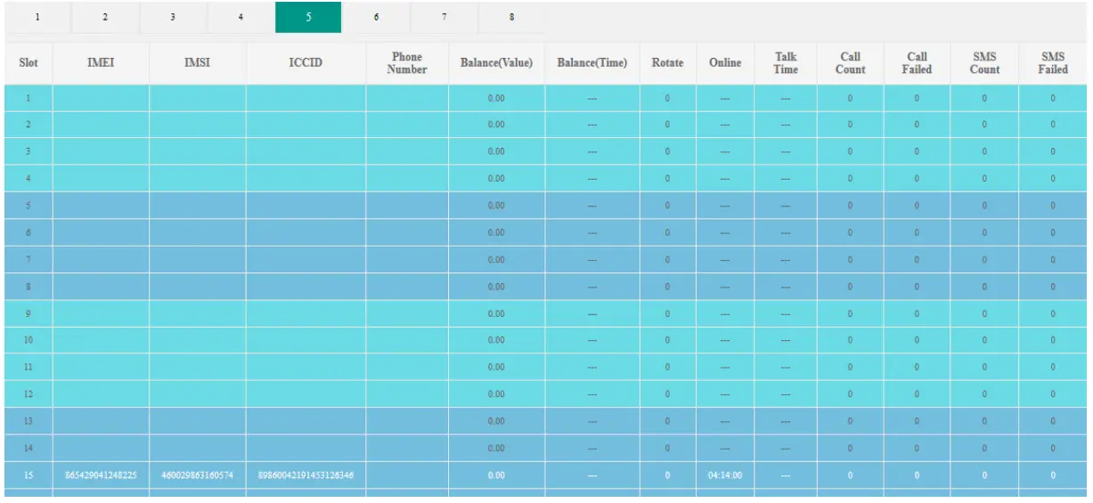Etross SMS Gate Way GSM &amp 4G LTE app 13