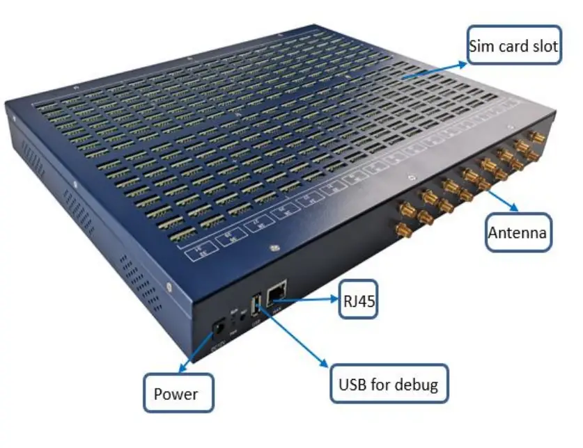 Etross SMS Gate Way GSM &amp 4G LTE ports 2