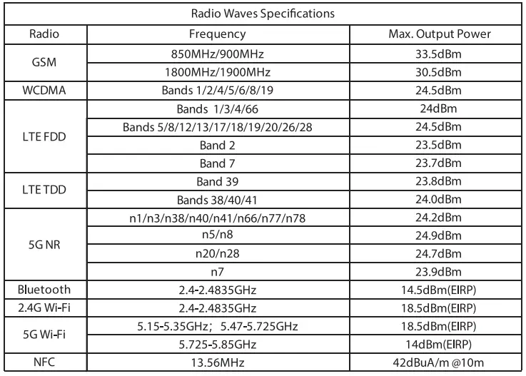 realme-RMX337-Smartphone-fig4