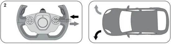 FIG 5 Forward or Reverse.JPG