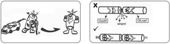 FIG 7 Safety Notes.JPG