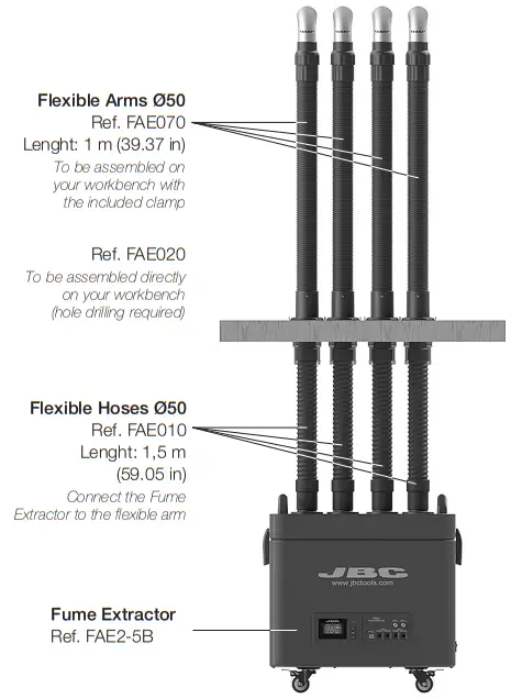 JBC FAE2 Fume Extractor for 2 Workbenches - fig11