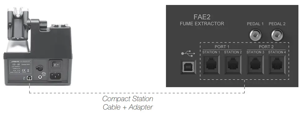 JBC FAE2 Fume Extractor for 2 Workbenches - fig15