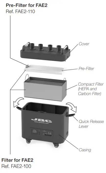 JBC FAE2 Fume Extractor for 2 Workbenches - fig23