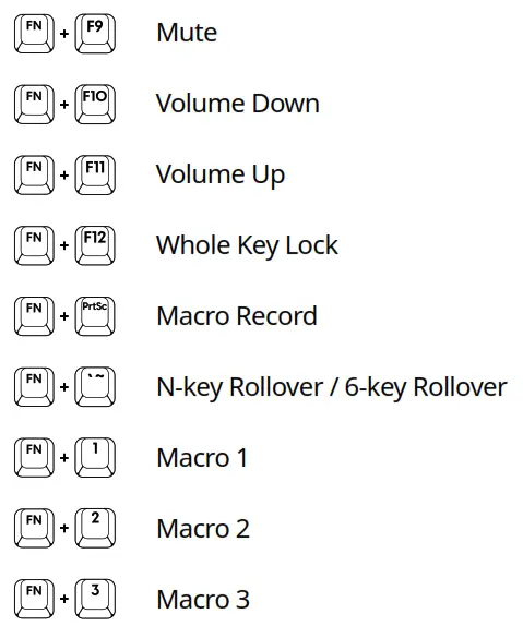 PCMK PK80 TKL Mechanical Keyboard - Keyboard 6