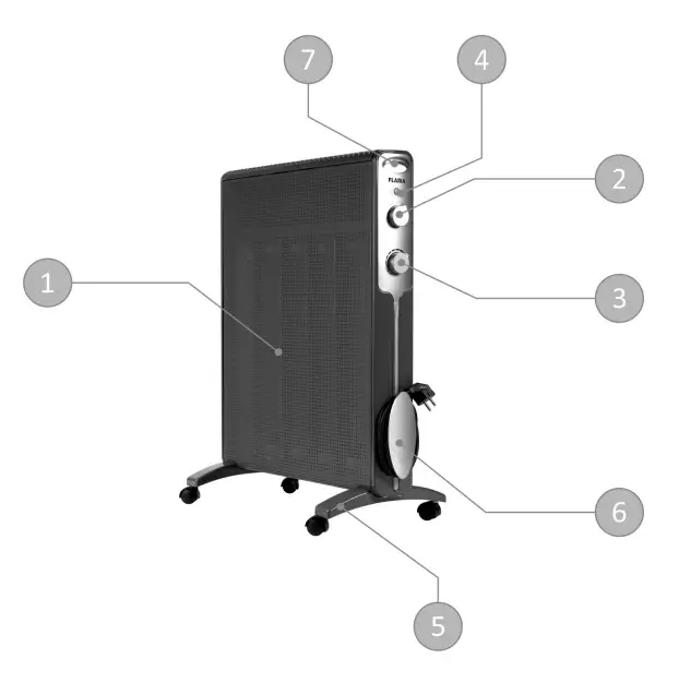 FLAMA-2335FL-MICATHERMIC-Heater-FIG-1