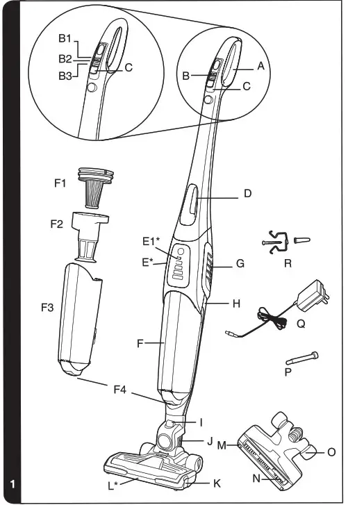 Hoover Athen Evo Vacuum - Overview