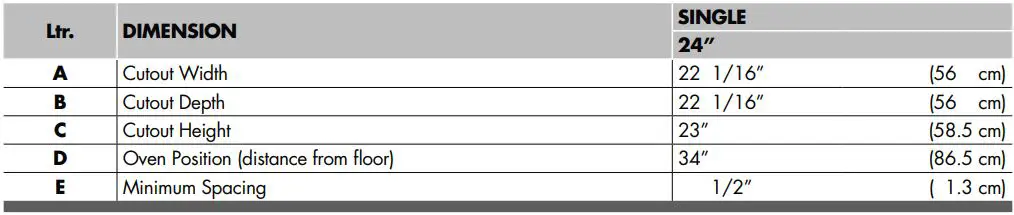 FULGOR F7SP24S1 24 MULTIFUNCTION SELF-CLEANING OVEN Instruction Manual - DIMENSION