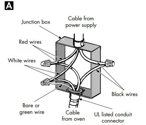 FULGOR F7SP24S1 24 MULTIFUNCTION SELF-CLEANING OVEN Instruction Manual - GROUNDED NEUTRAL