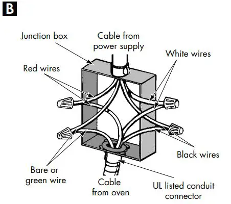 FULGOR F7SP24S1 24 MULTIFUNCTION SELF-CLEANING OVEN Instruction Manual - UNGROUNDED NEUTRAL