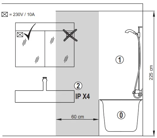 SCHNEIDER SLC1 SP LED STYLE Line Comfort SP LED - fig2