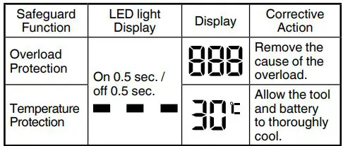 HiKOKI-RH18DA-18V-Cordless-Heat-Gun-FIG-20