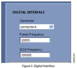 Digital Interface