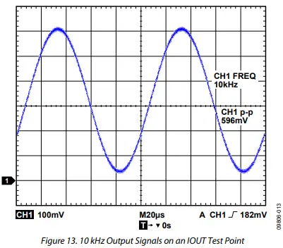 EXAMPLE OF OPERATION