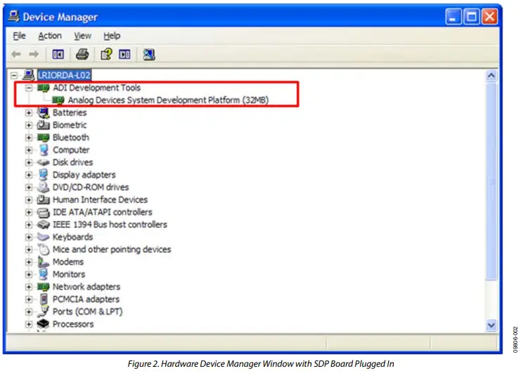 EVALUATION BOARD SOFTWARE