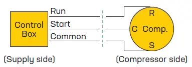 SPARTAN-POWER-12105-RV-Air-Conditioning-Soft-Starter-4
