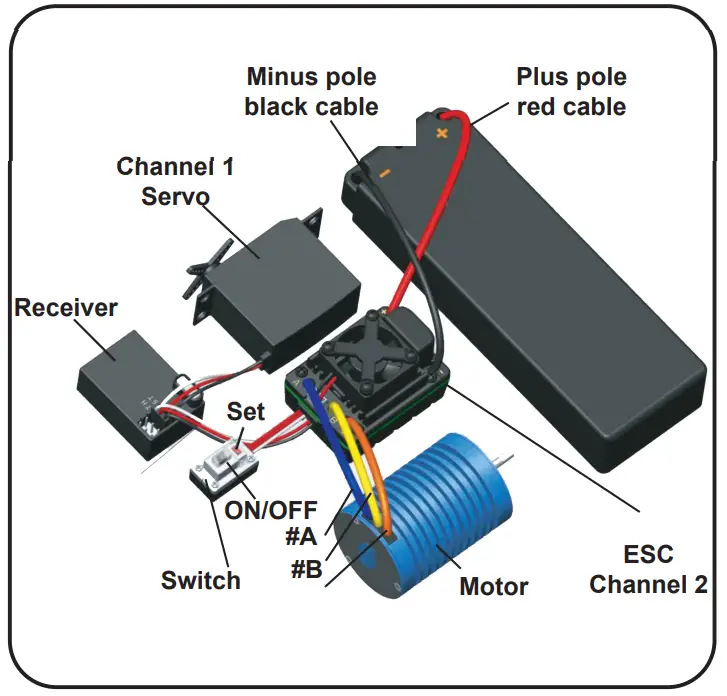 jamara 059738 EP Brecter Truggy - fig 13