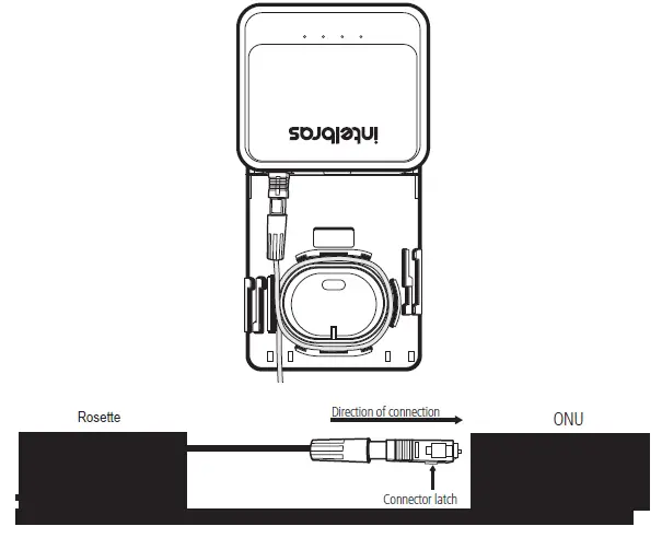 intelbras XFSO ONU Holder -10