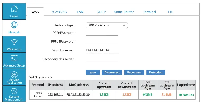 Huastlink Z2101 Wireless Router - Fig 2