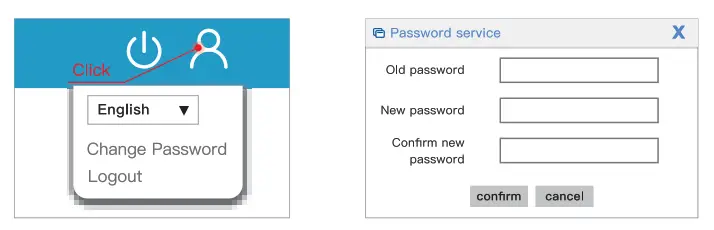 Huastlink Z2101 Wireless Router - Fig 6