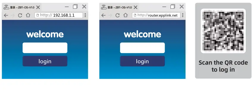 Huastlink Z2101 Wireless Router =- Fig