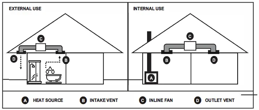 TDX 730355 Inline and Exhaust Kit fig 3