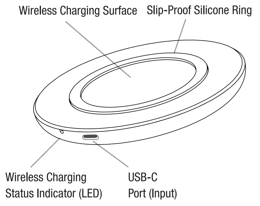 tzumi 5628AMZ Hypercharge Fast Wireless Charging Pad - overview