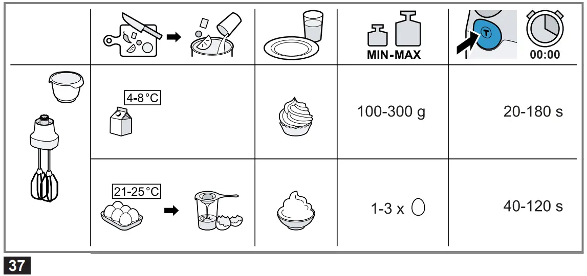 BOSCH MS6 ErgoMixx Hand Vacuum Blender - fig11