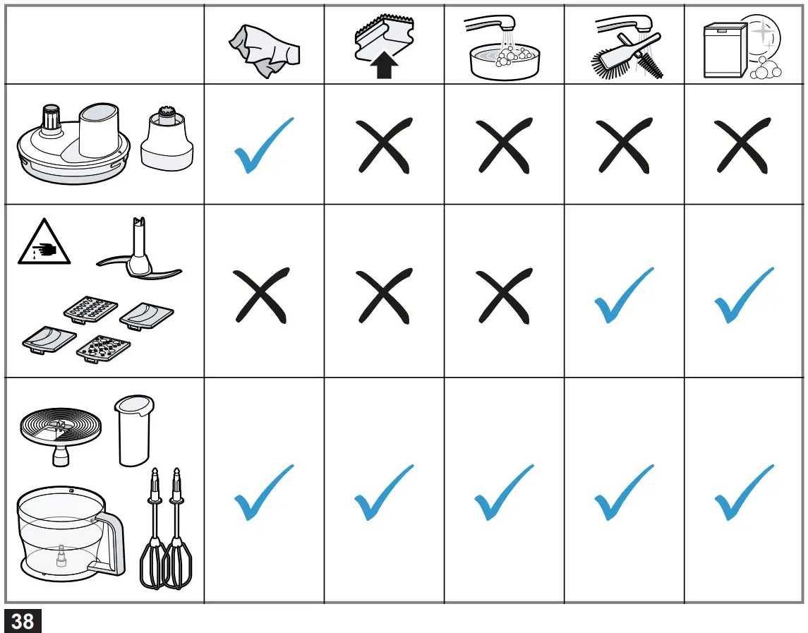 BOSCH MS6 ErgoMixx Hand Vacuum Blender - fig12