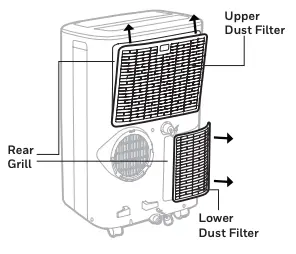 Dust Filter Maintenance