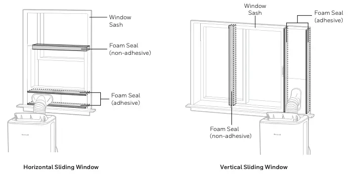 Installation Figure 7
